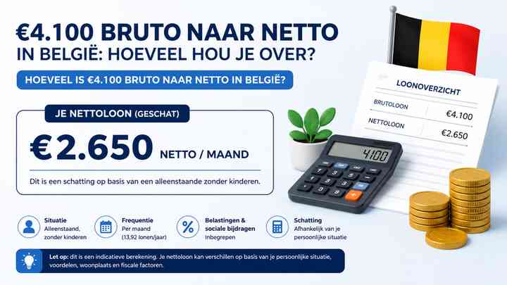 Hoeveel is €4.100 bruto naar netto in België?