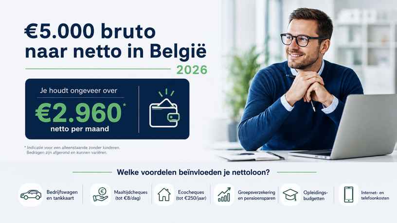 Welke voordelen beïnvloeden je nettoloon?