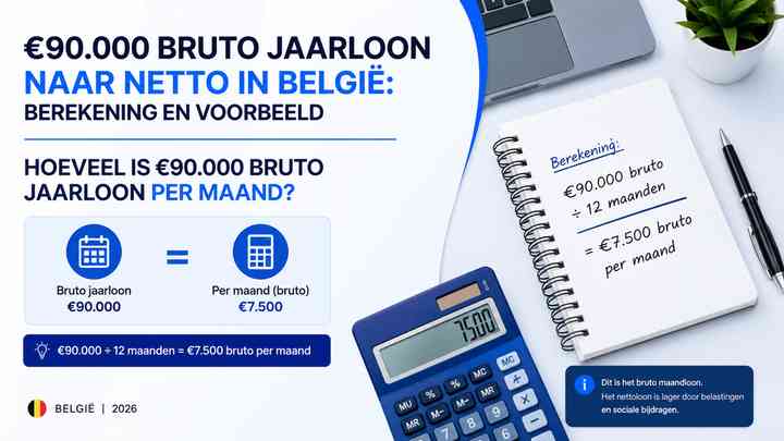 Hoeveel is €90.000 bruto jaarloon per maand?